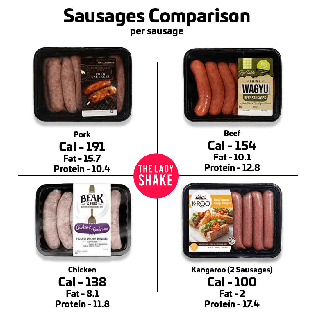 Belinda's Tasty Aussie Sausage on a roll